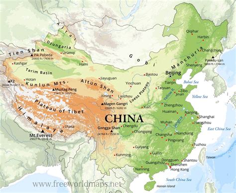 what physical features are in china